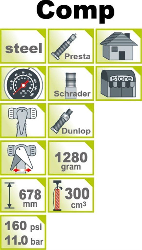 Hogedruk fietspomp IceToolz 240A551 met manometer 160PSI