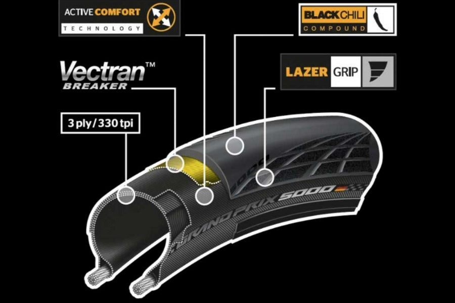 Vouwband Continental Grand Prix GP5000 28 x 1.25"/ 32-622 - zwart