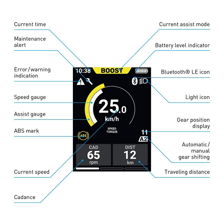 E-bike display / fietscomputer Shimano STEPS SC-E610 zonder houder