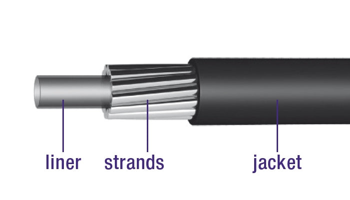 Schakel buitenkabel Elvedes met voering 30 meter / Ø4,2mm - zilver (30 meter in doos)