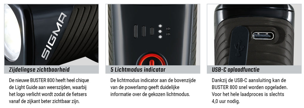 Koplamp Sigma Buster 800 USB met schroefhouder