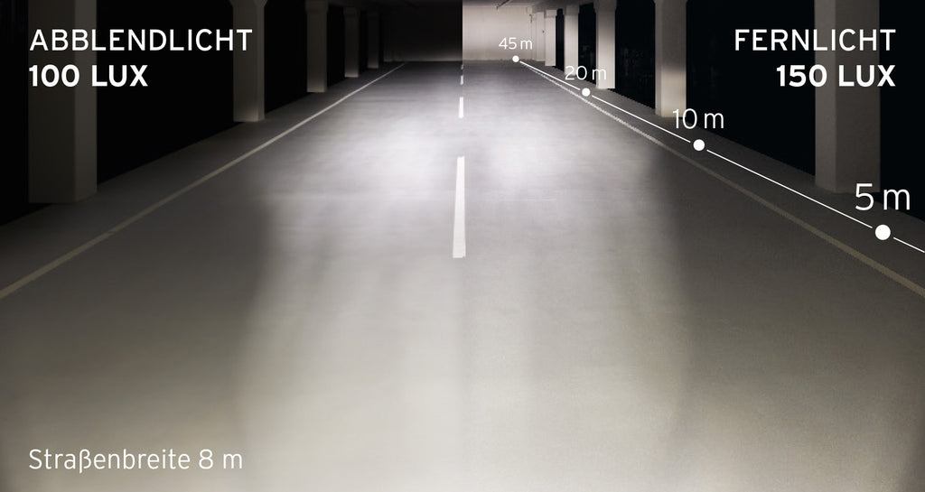 Koplamp Busch und Müller Lumotec IQ-XS voor e-bike 6-42 Volt - 70 Lux