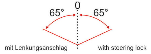 Balhoofdset Ergotec A118SAC-ES 1-1/8 x 1.5" semi-geïntegreerd - zwart