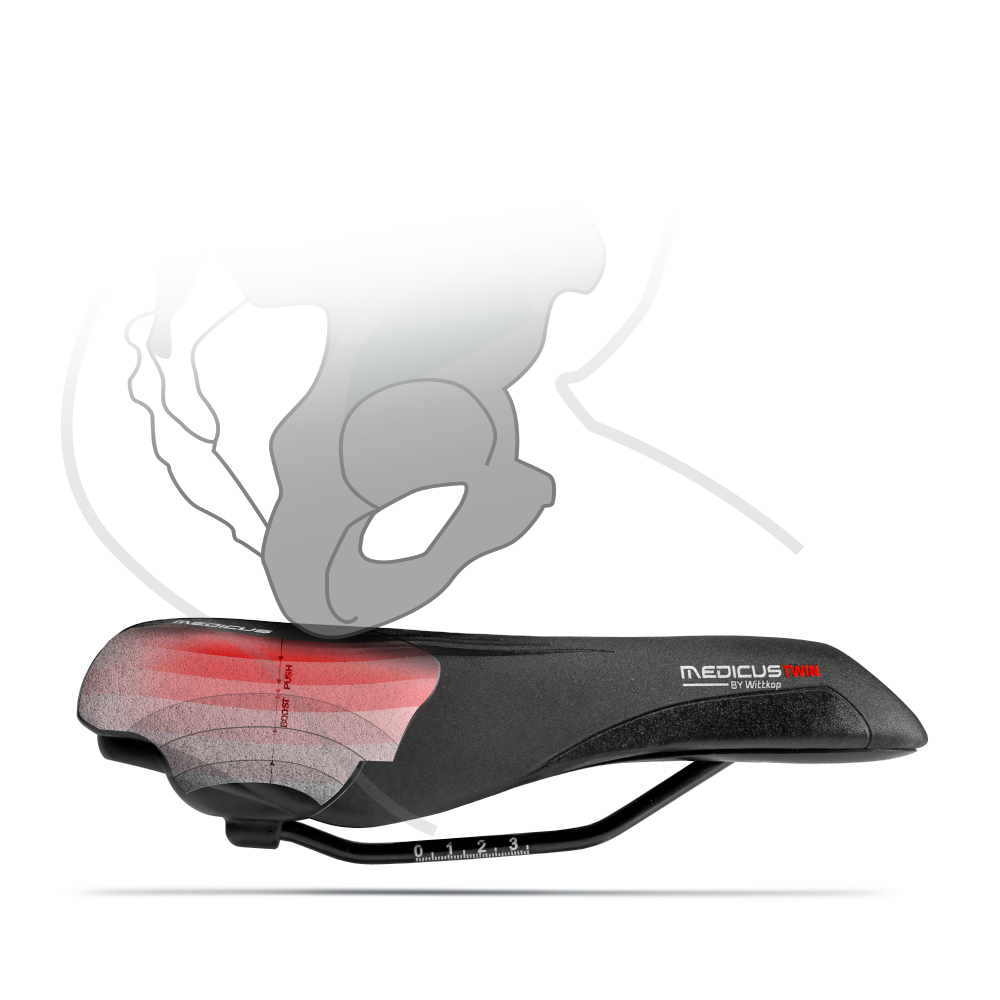 Fietszadel Wittkop Twin Medicus 3.0  City/Trekking - zwart
