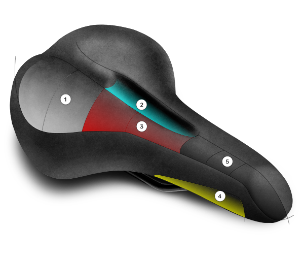 Fietszadel Wittkop Twin Medicus 3.0  City/Trekking - zwart
